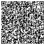 QR code with Communications Center Inc contacts