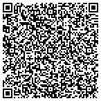 QR code with Portfolio Art Factory,corp. contacts
