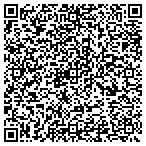 QR code with Lab-Tronics Two Way Radios and Tower Service contacts