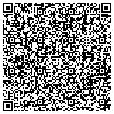 QR code with Ink Spot Printing, Park Road, Selinsgrove, PA contacts