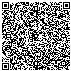 QR code with ITNA Consulting & Printing contacts