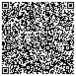 QR code with Just Press Print- Impress With Print contacts