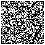 QR code with Kustom Expressions contacts