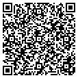 QR code with Stratos contacts