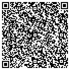 QR code with Montevideo American-News contacts