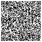 QR code with Blink Wireless Tablet PC contacts