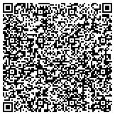 QR code with Breanna Hansen, Independent Scentsy Consultant contacts