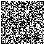 QR code with Cellitused.com, Incorporated contacts