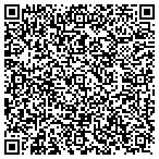 QR code with Rocketprint Software, LLC contacts