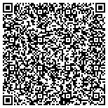 QR code with Internet Packaging Solutions contacts