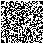 QR code with Lessco Electronics contacts