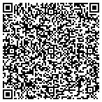 QR code with LM Imports and Exports contacts