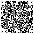 QR code with NetRush.com, Inc contacts