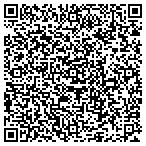 QR code with Powell Global Corp contacts