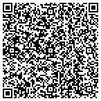 QR code with Personal Trainer Directroy contacts