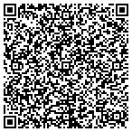 QR code with sharonb.supervaluesmall.com contacts