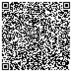 QR code with Sights, Sounds and Such contacts