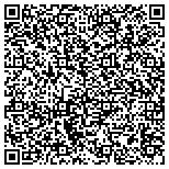 QR code with solutionstodayandarichertomorrow/sharonsmall contacts