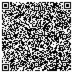 QR code with Sound Machines Direct contacts