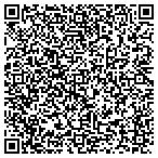 QR code with Southern Cinema Design contacts