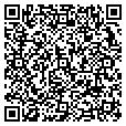QR code with Tricerapex contacts