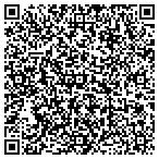 QR code with Connecticut River Valley Yellow Pages contacts