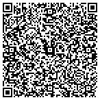 QR code with International Treasure Hunter contacts