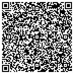 QR code with Jc's Metal Detecting & Prospecting Supplies contacts
