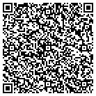 QR code with Monterey Peninsula Guide contacts