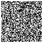 QR code with Robin's Nest Publications contacts