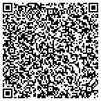 QR code with Save Local Now - Homestead contacts