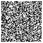 QR code with Site Directory Index.Com Elite URL Listing Service Bidding Directory contacts