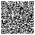 QR code with Think Ink contacts