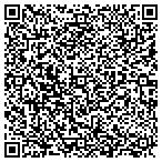 QR code with Richardson Engineering Services Inc contacts