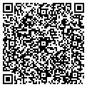 QR code with Quality Atv contacts