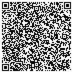QR code with Super Signs & Print contacts