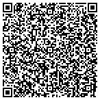 QR code with Agriclture Comm Media Dist Center contacts