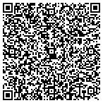 QR code with Swick Tv & Appliance Sales contacts