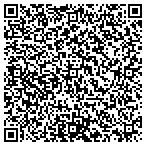 QR code with Vickers Radio & T V Sales And Service contacts