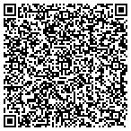 QR code with Bundy Audio Electronics contacts
