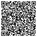 QR code with Duftof Media contacts
