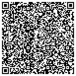 QR code with Sound Media Event Production Services contacts