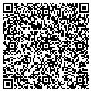 QR code with Candy's Video contacts