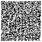 QR code with Hughies Audio Visual Computer contacts