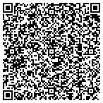 QR code with Stansbury Satellite Systems Specialists contacts