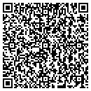 QR code with Media Summit-Caribbean Amrcs contacts