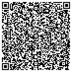 QR code with Multimedia Production Service Inc contacts