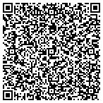QR code with Presentation Multimedia contacts