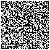QR code with Doctorgadget Custom Audio Video Installer contacts