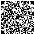 QR code with Gudrun C Bohnke contacts